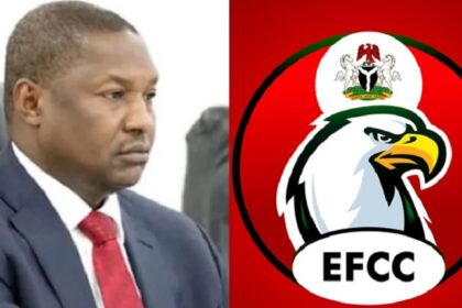 EFCC-Malami